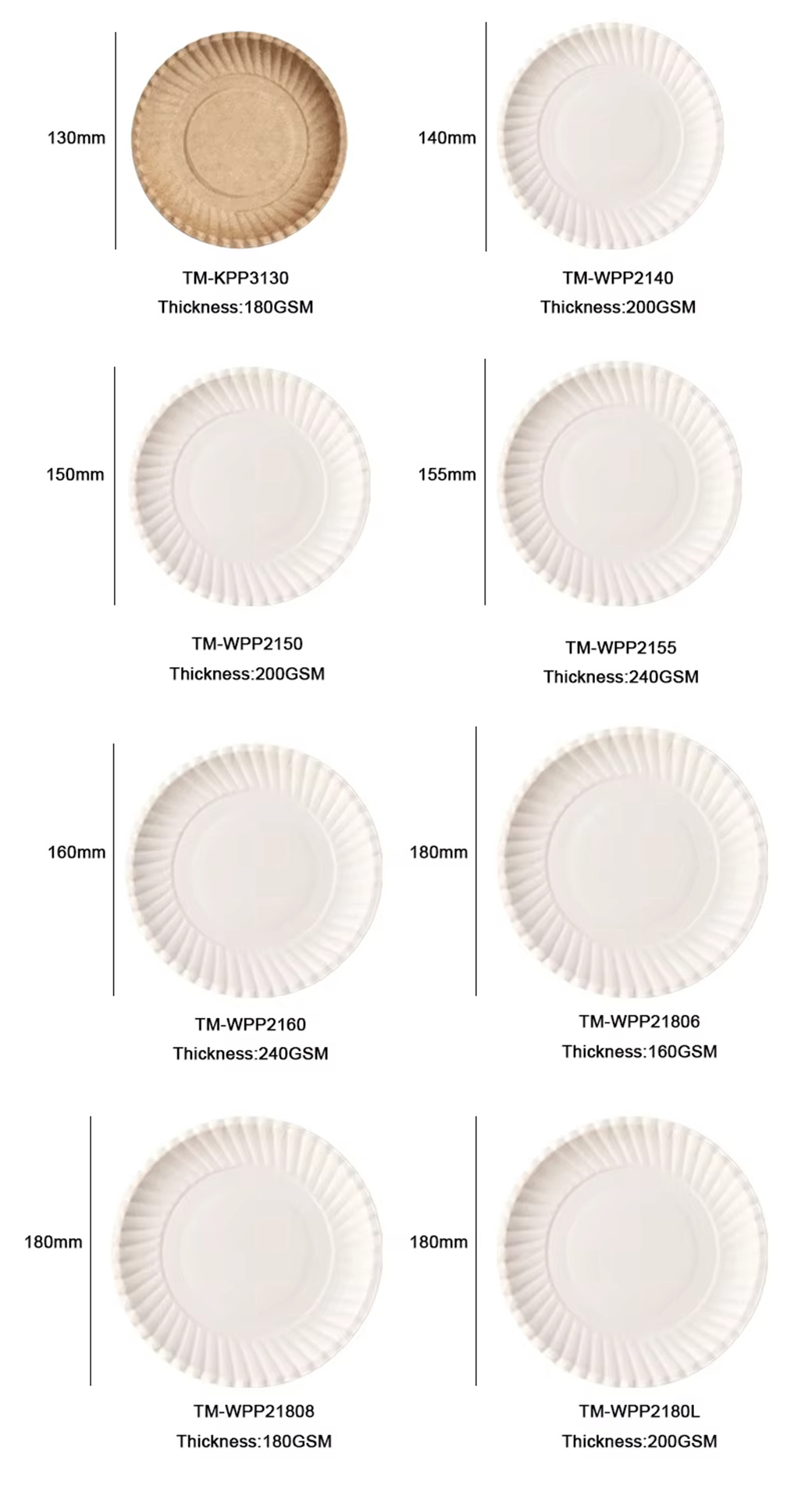 Various Sizes Paper Plates